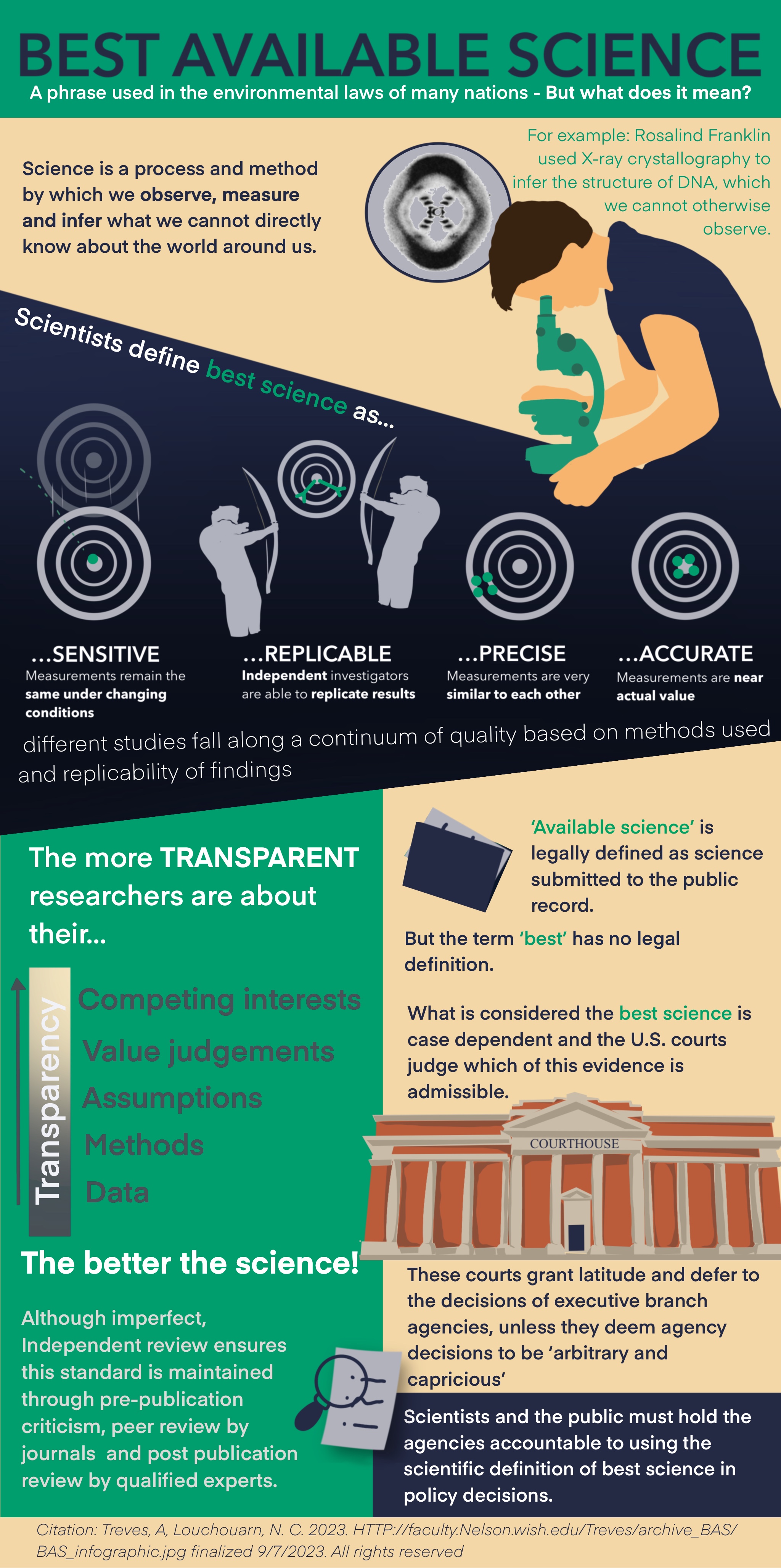 The differences between the existing tribal and nontribal